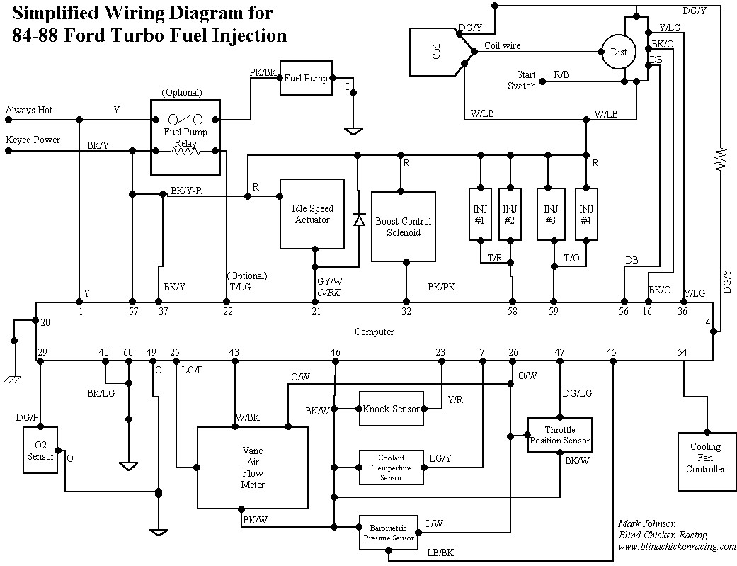 Jeep 4.2 l fuel injection #5